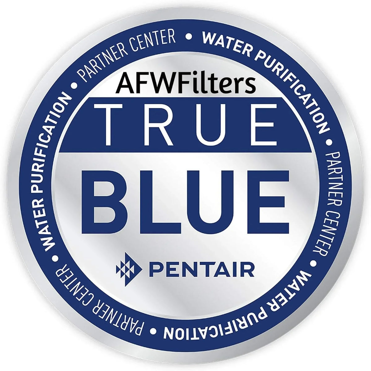 Stylish AFWFilters 2 cubic Foot 64k Whole Home Iron Pro Water Softener with Fine Mesh Resin, 1" Plastic MNPT Connection, and Blue Tanks