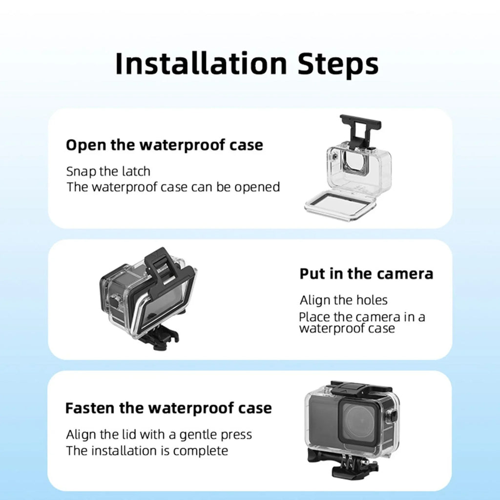 4 Equipment