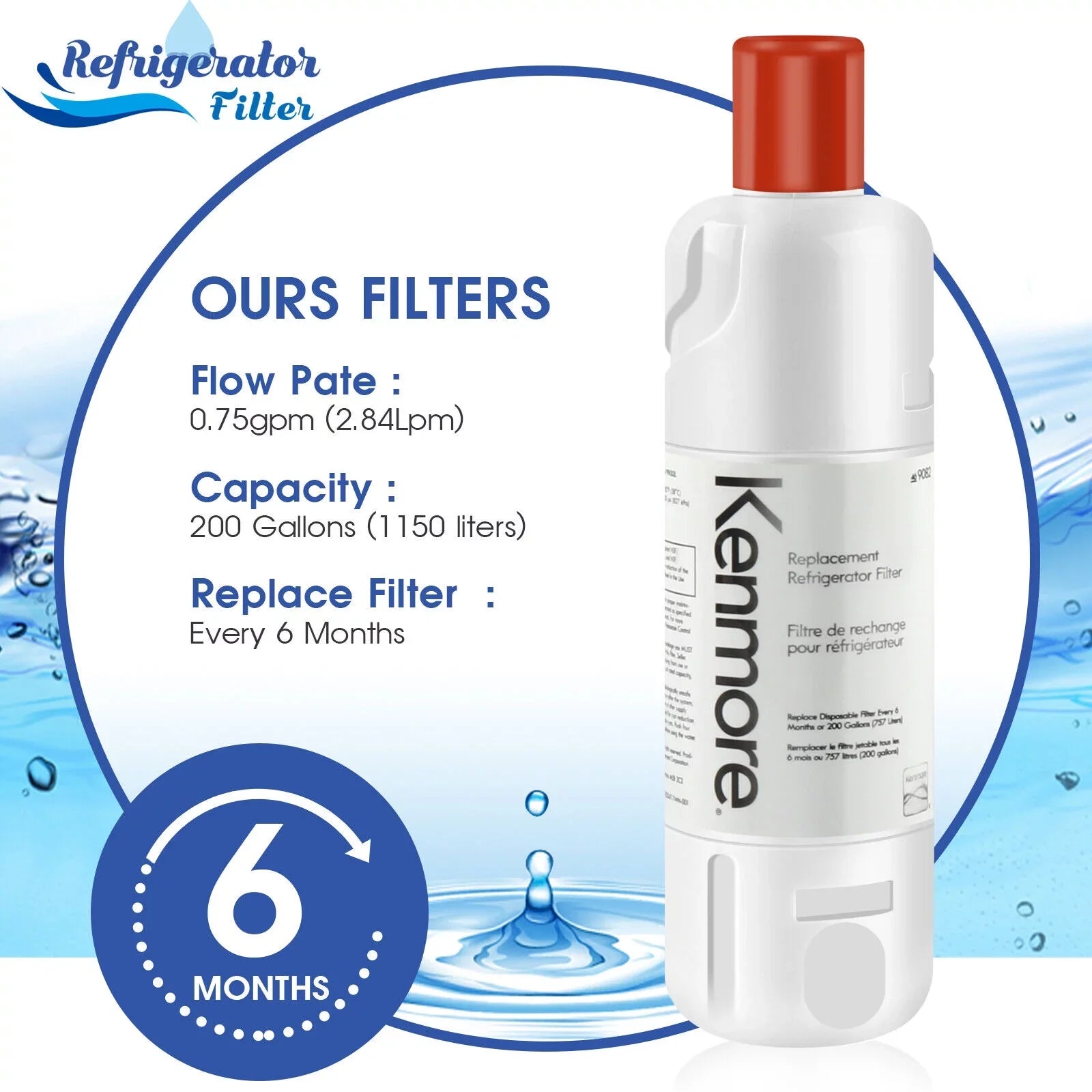 Filter Equipment