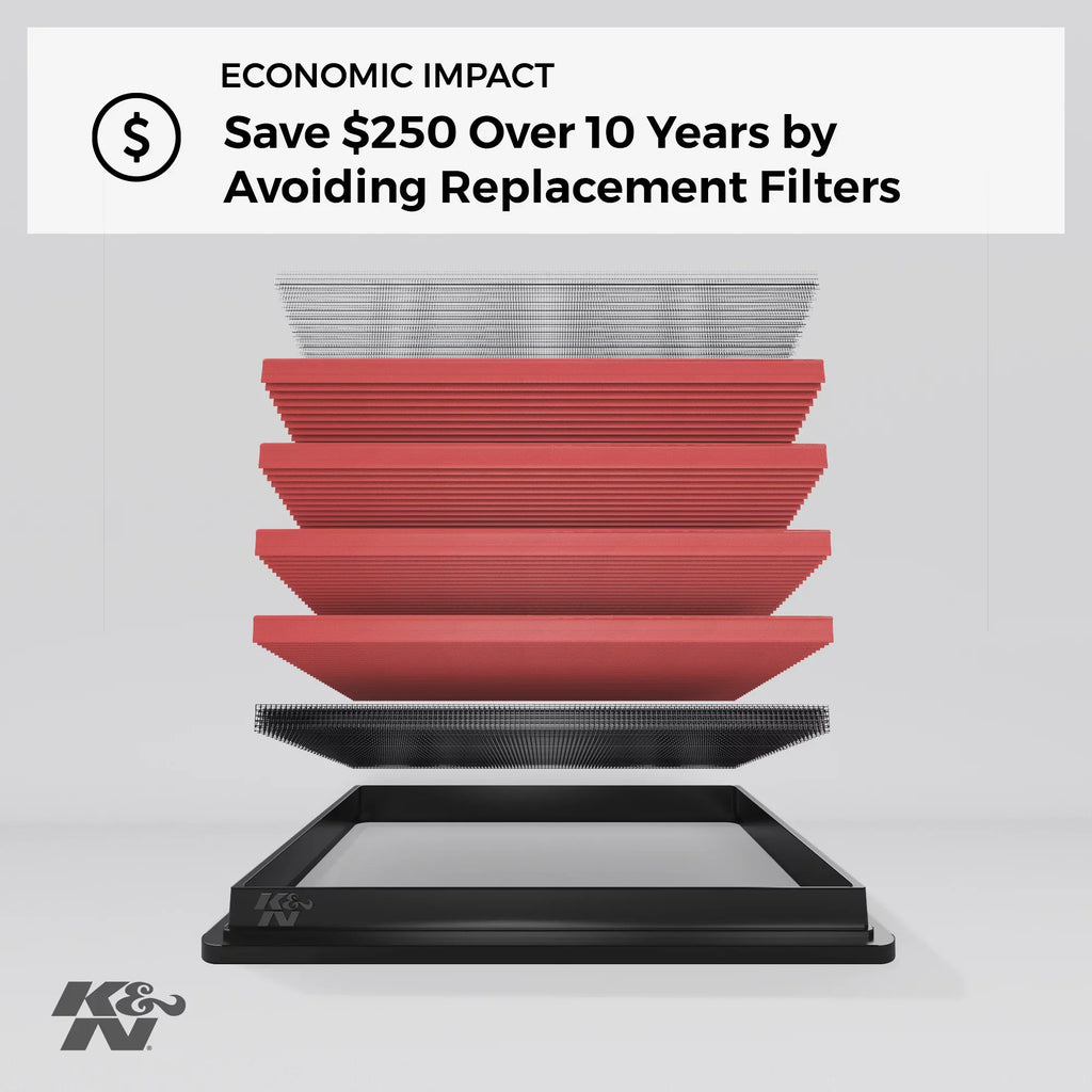 Stylish K&N Engine Air Filter: High Performance, Premium, Washable, Replacement Filter: 2006-2012 FORD/MERCURY (Fusion, Milan), 33-2357