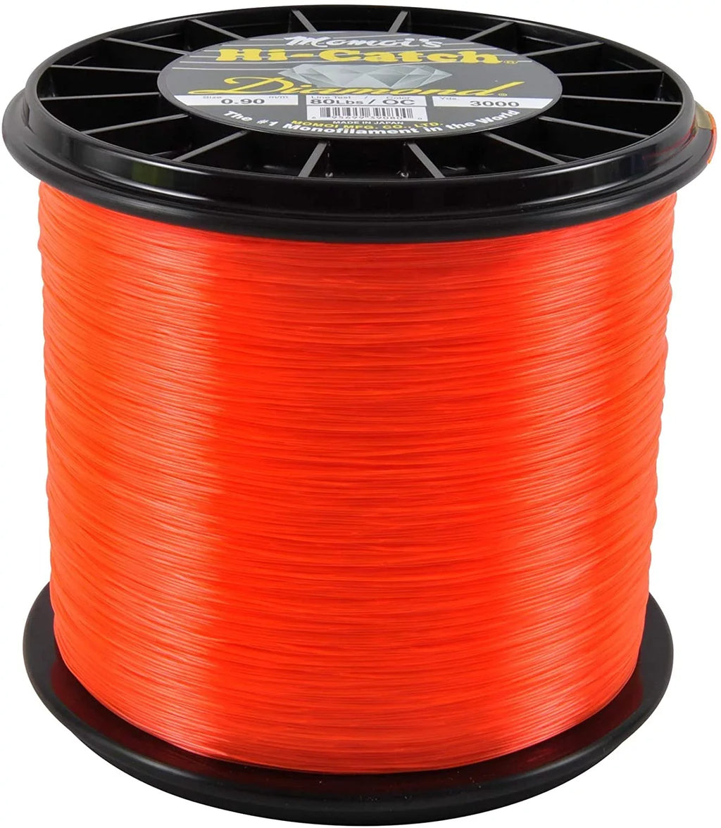 Monofilament Equipment