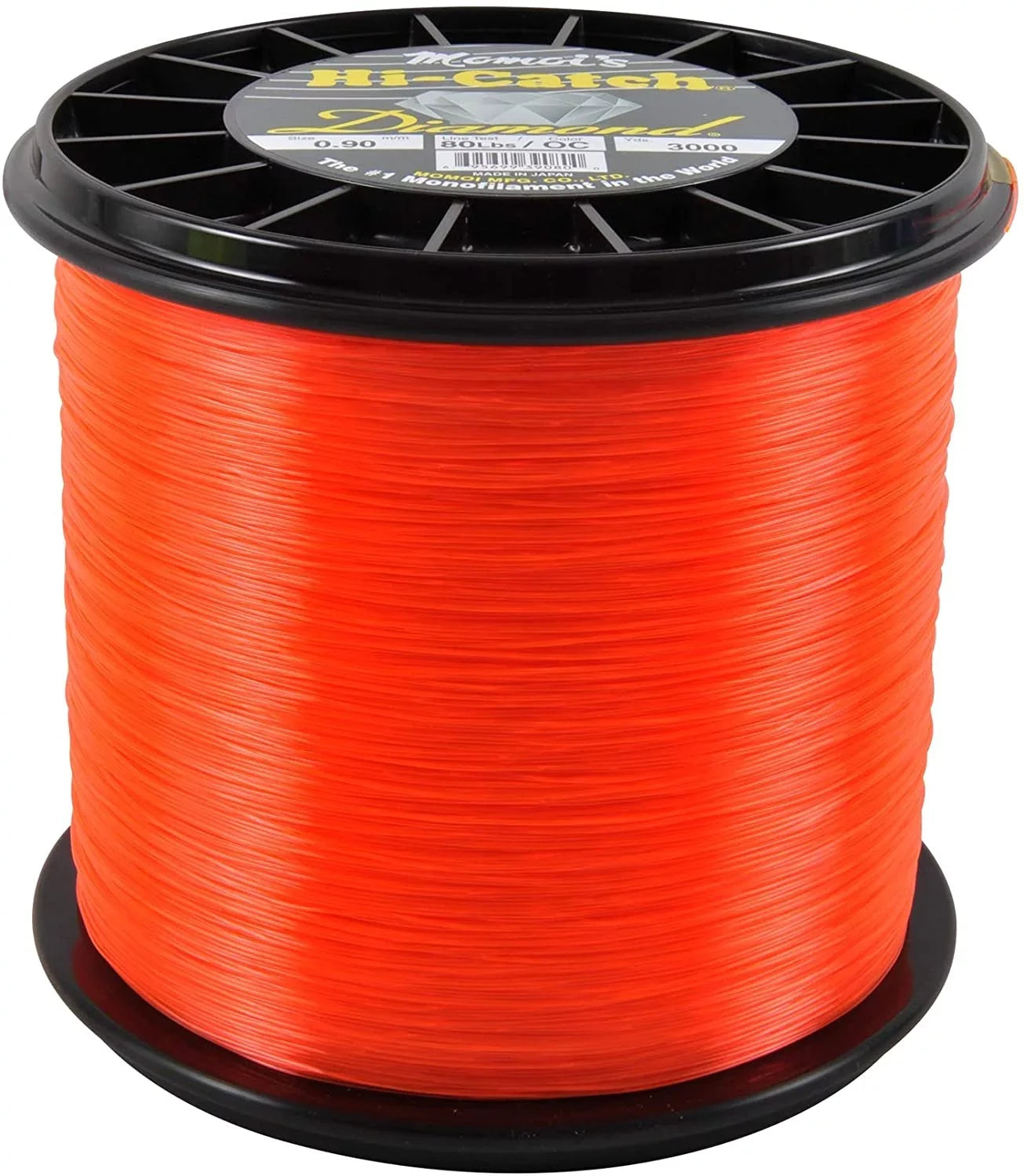 Monofilament Equipment