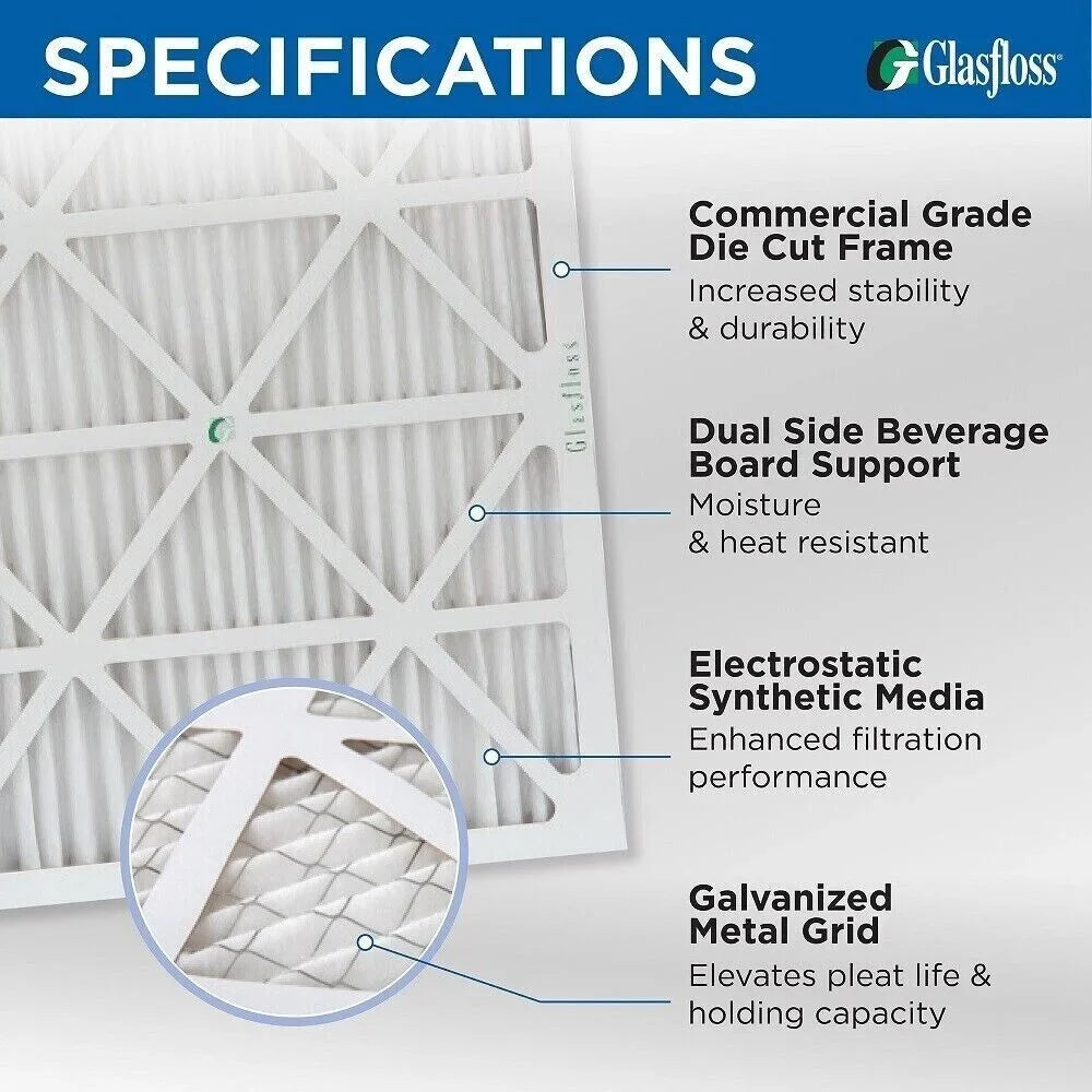 Stylish 3 Pack of 16x20x2 MERV 10 Pleated 2" Inch Air Filters by Glasfloss. Actual Size: 15-1/2 x 19-1/2 x 1-3/4