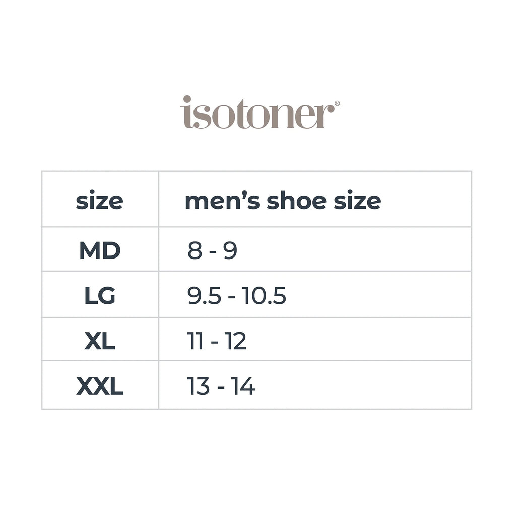 Slippers Equipment
