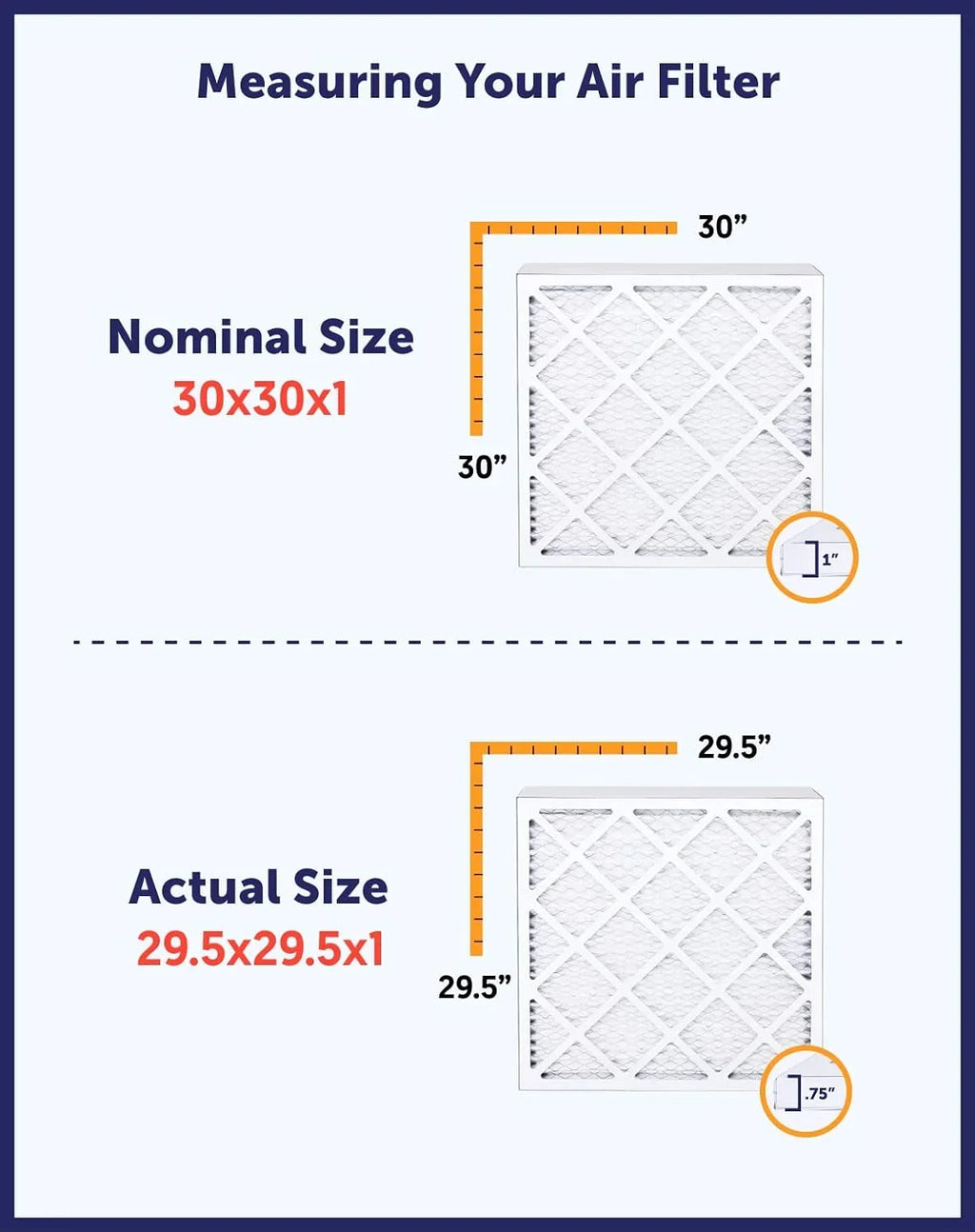 Stylish Filter King 10x53x1a Air Filter | 4-PACK | MERV 8 HVAC Pleated A/C Furnace Filters | MADE IN USA | Actual Size: 10 x 53 x .75"