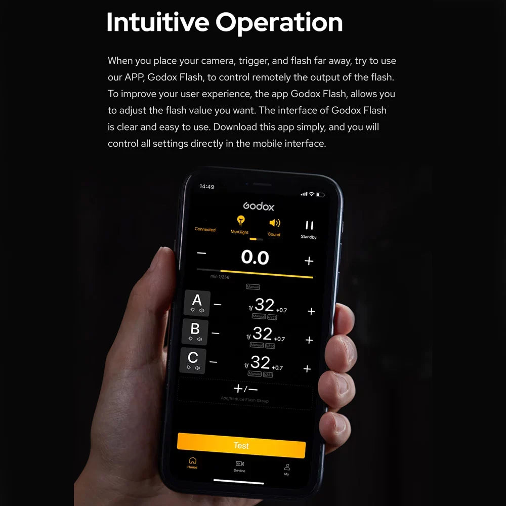 Godox XPROII-L 2.4G Wireless Flash Trigger TTL Autoflash 18000s HSS Large LCD Screen 32 Channels 16 Groups Replacement for Leica Cameras - Exclusive Design