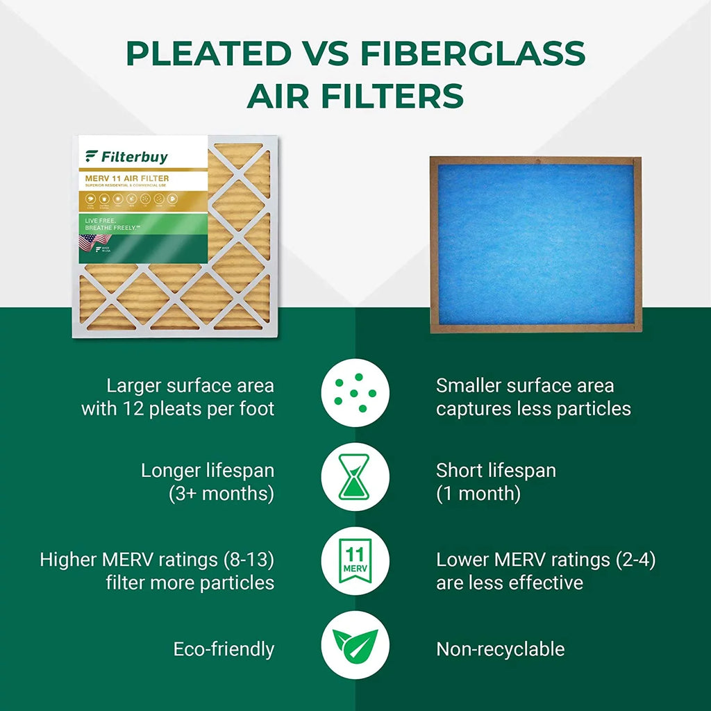 Filterbuy 16x20x5 MERV 11 Pleated HVAC AC Furnace Air Filters for Honeywell FC100A1003 (4-Pack)