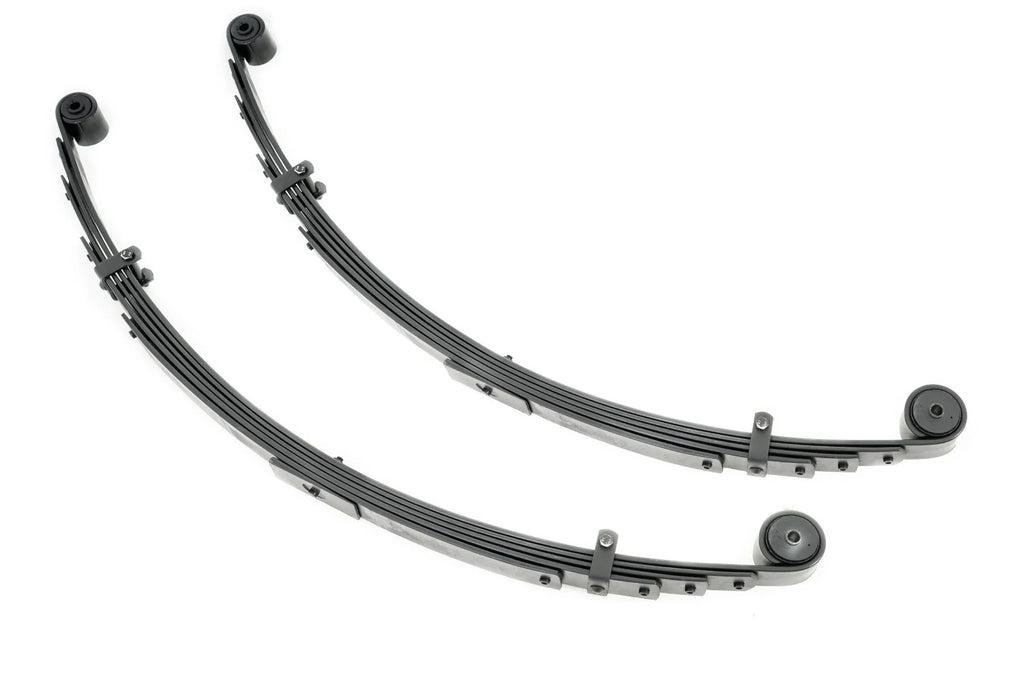 8047Kit Equipment