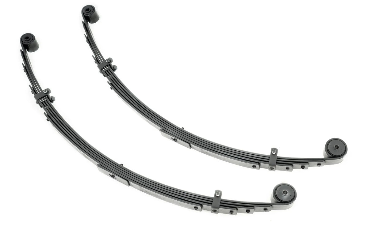 8047Kit Equipment