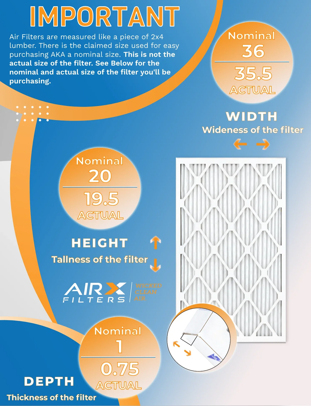 20x36x1 Air Filter MERV 8 Rating, 12 Pack of Furnace Filters Comparable to MPR 700 & FPR 5 - Made in USA by AIRX FILTERS WICKED CLEAN AIR.