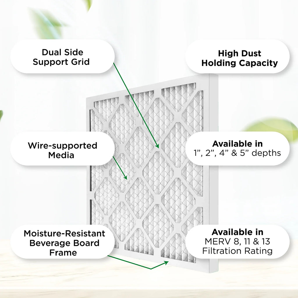 Stylish 18x18x2 MERV 11, MPR 1000 Pleated AC Furnace 2" Air Filters by Pamlico. Quantity 6. Actual Size: 17-3/4 x 17-3/4 x 1-3/4