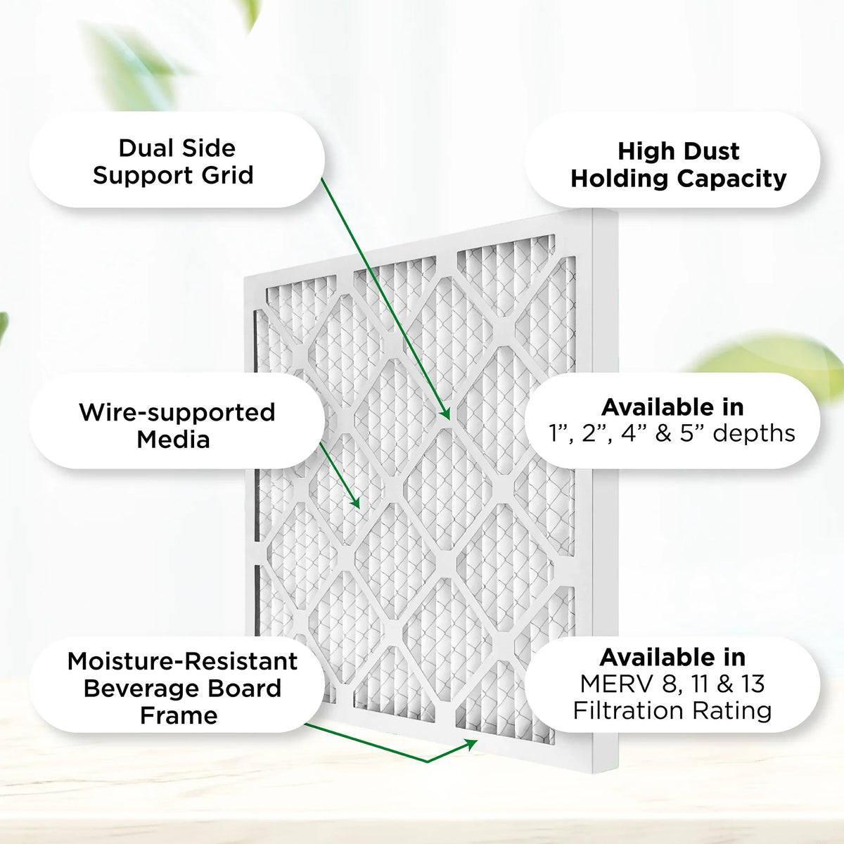 Stylish 18x18x2 MERV 11, MPR 1000 Pleated AC Furnace 2" Air Filters by Pamlico. Quantity 6. Actual Size: 17-3/4 x 17-3/4 x 1-3/4