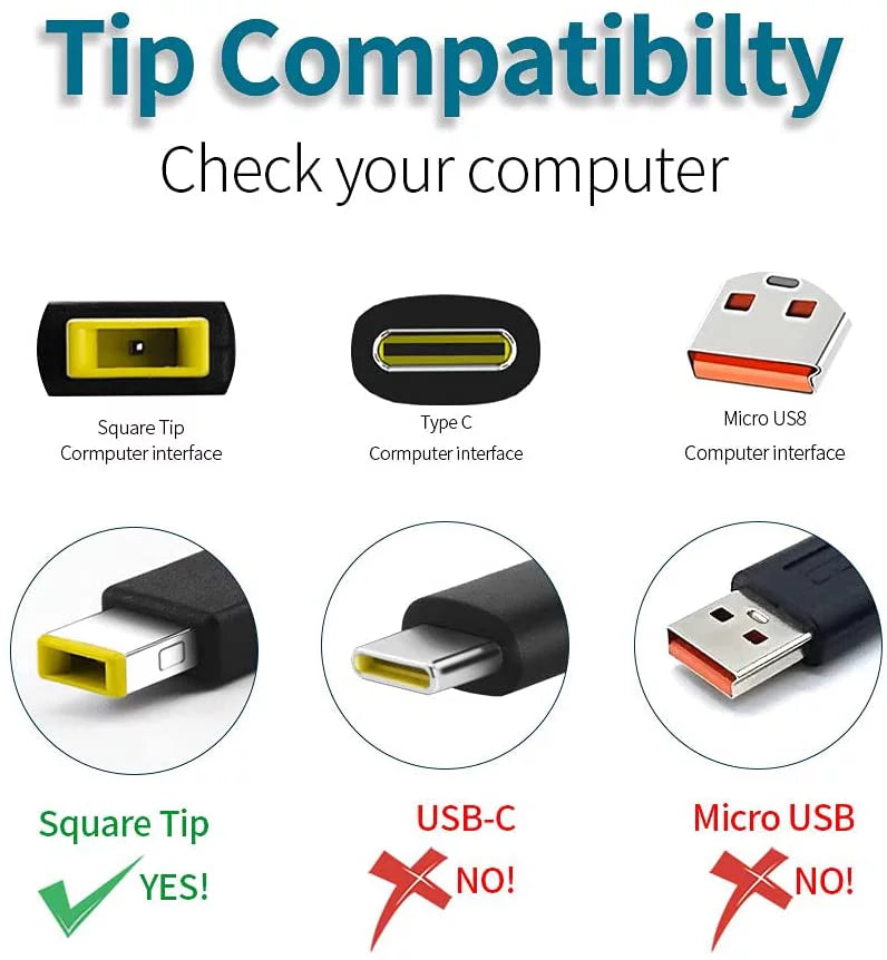 170W Charger Adapter ADL135NLC3A for ThinkPad E Series- E440, E450, E455, E540, E550, E550c, E555 - Exclusive Design