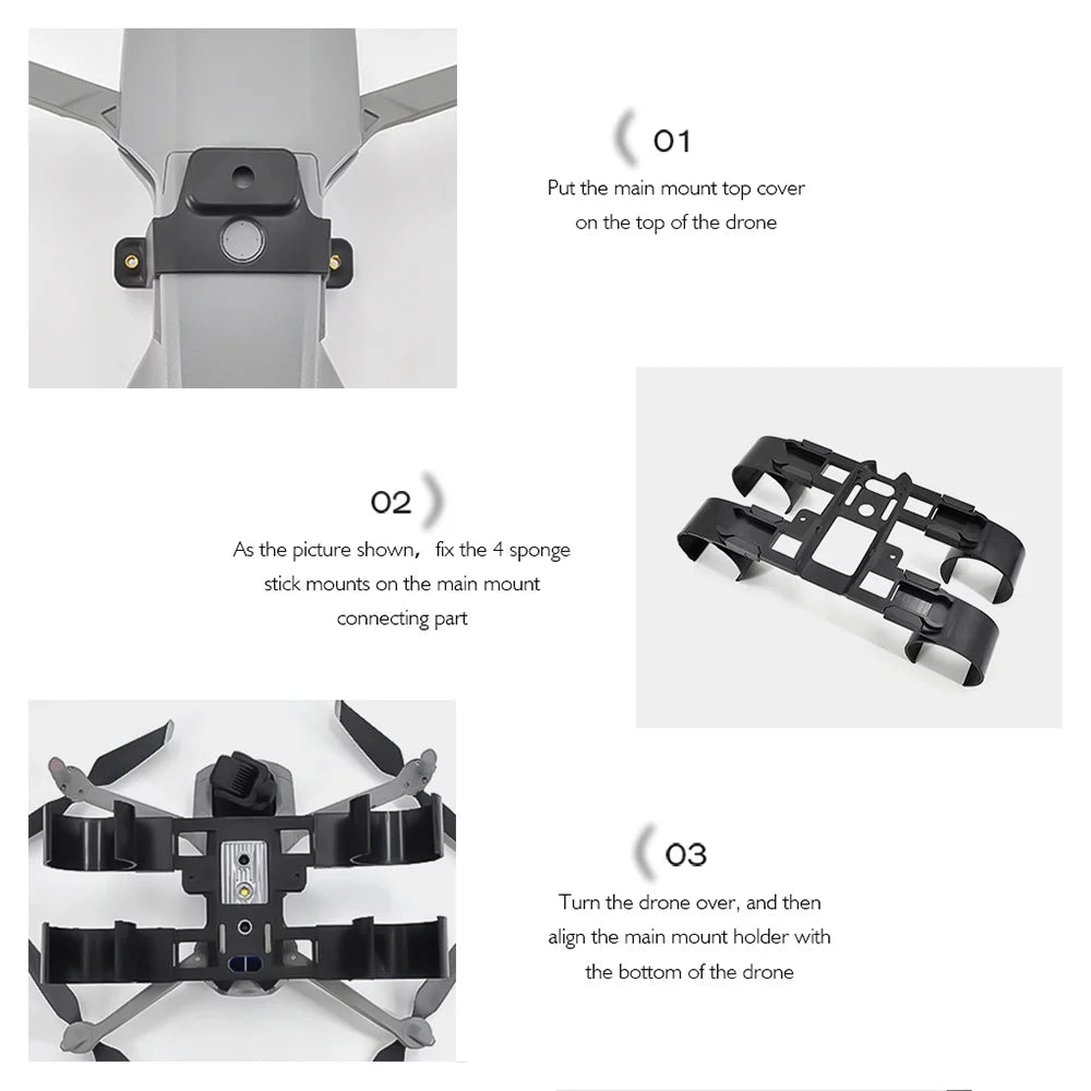 kit Equipment