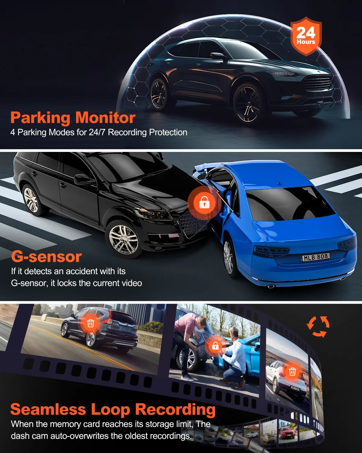 Yeecore 4K Dual Dash Cam 5G WiFi GPS, Real 4K+HDR 1080P Dash Cam Front and Rear, 3" LCD Super Night Vision, Parking Mode, Dash Camera for Cars with App, G-Sensor, Accident Record