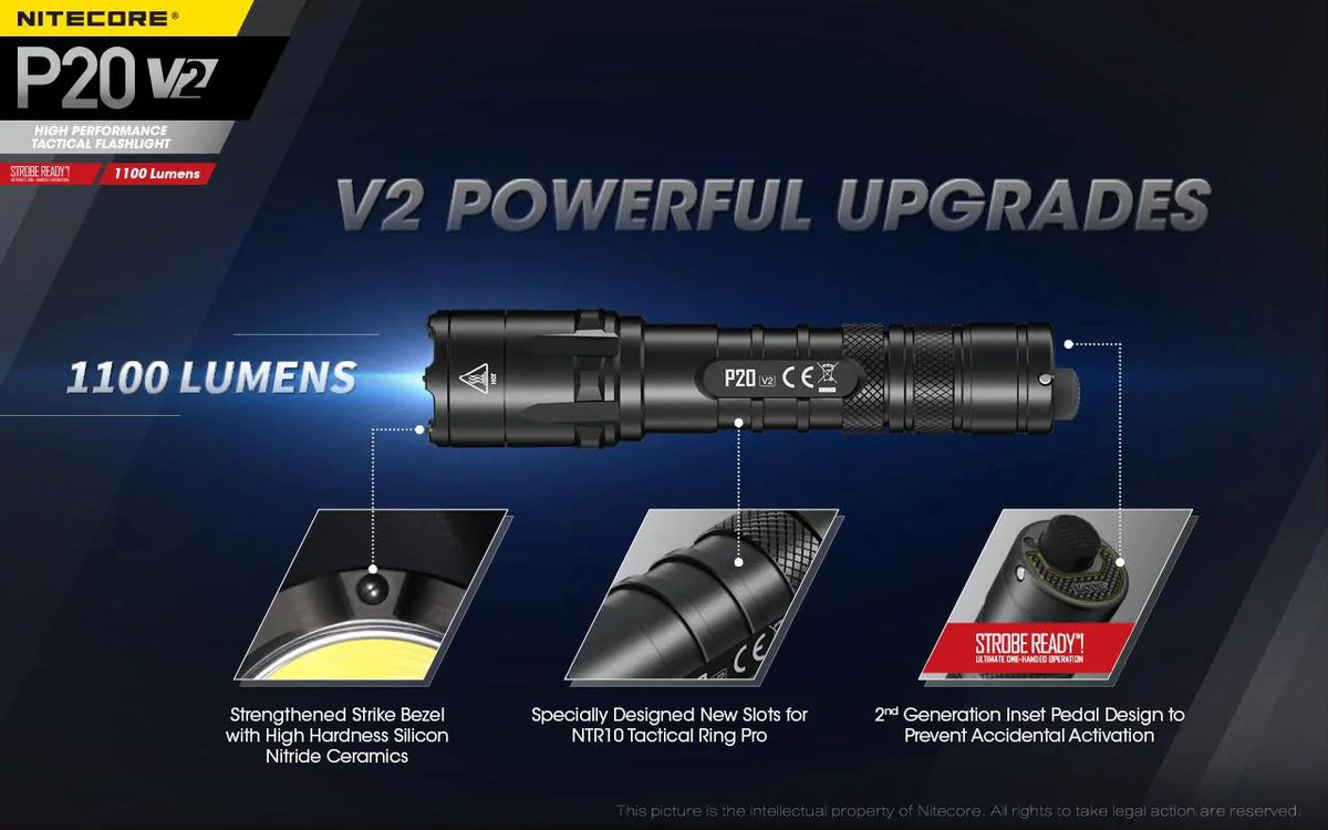 Lumens Equipment