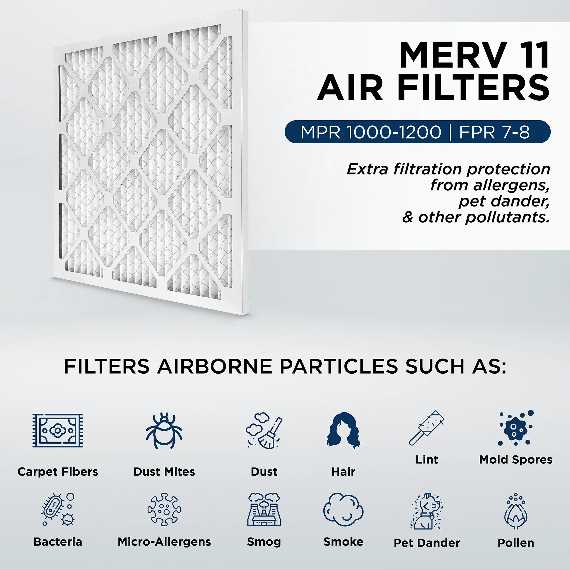 Stylish 13 x 21-1/2 x 1 MERV 11, MPR 1000 Pleated AC Furnace 1" Air Filters by Pamlico. Quantity 6. Actual Size: 13 x 21-1/2 x 3/4