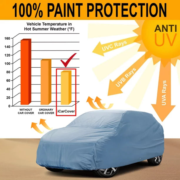 iCarCover Fits [Chrysler Pacifica] 2004 2005 2006 2007 2008 For Automobiles Waterproof Full Exterior Hail Snow Indoor Outdoor Protection Heavy Duty Custom Vehicle SUV Car Cover
