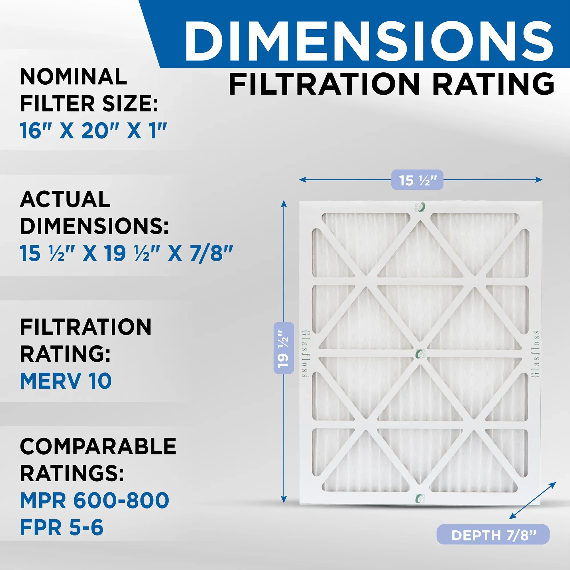 16x20x1 MERV 10 Pleated AC Furnace Air Filters by Glasfloss Industries. ( 8 Pack ) Exact Size: 15-1/2 x 19-1/2 x 7/8 - Exclusive Design