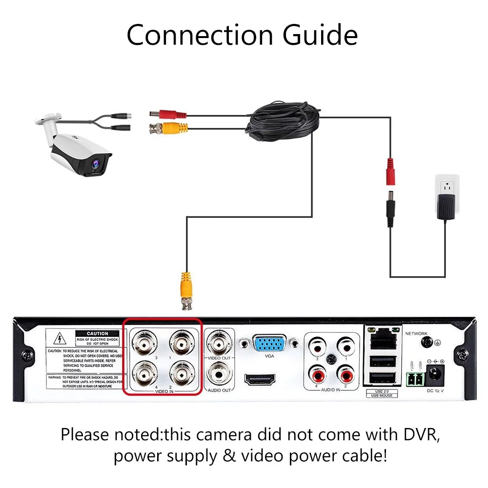 System Equipment