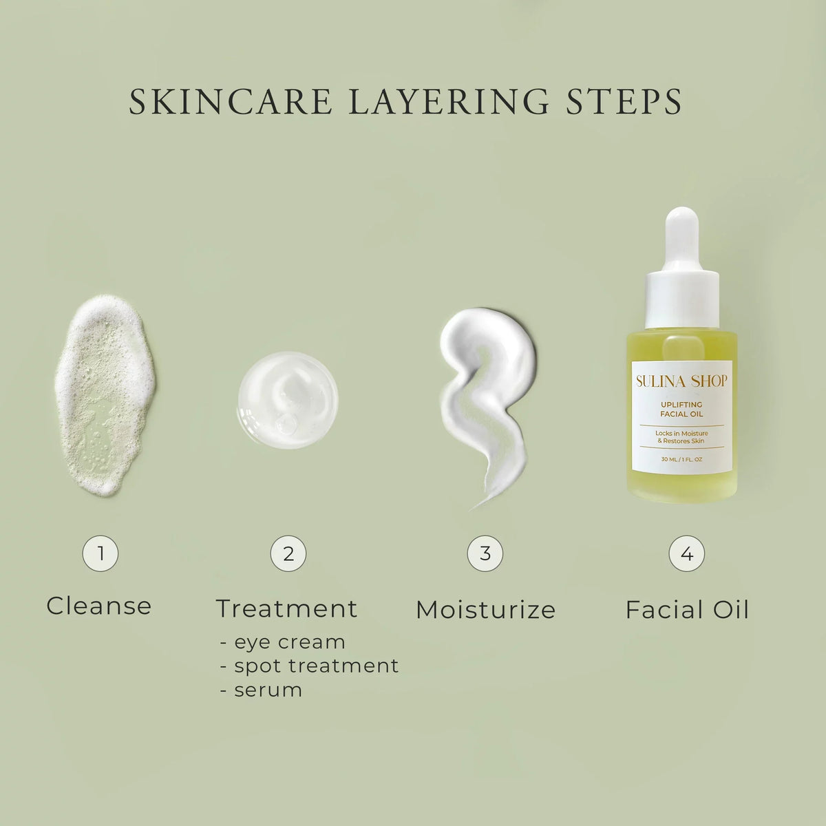 30ml Equipment