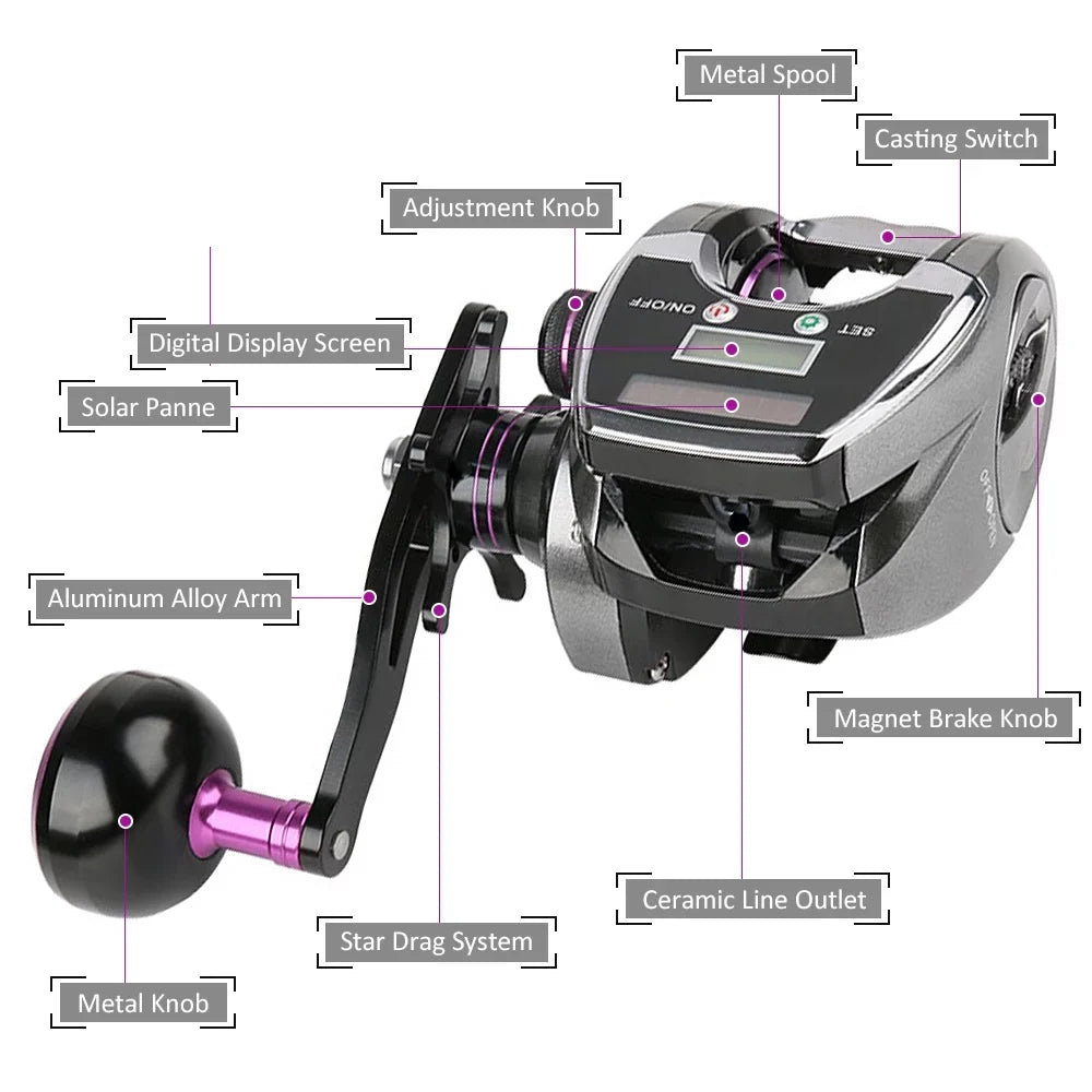 Fishing Equipment