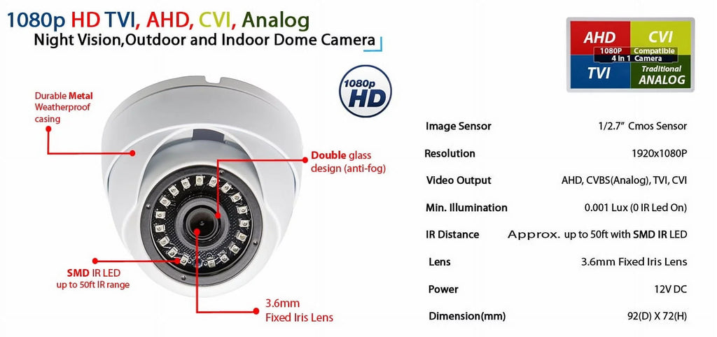 Stylish Evertech 1080p HD CCTV Security Surveillance Camera with 100 feet Video & Power Cable and Power Adapter