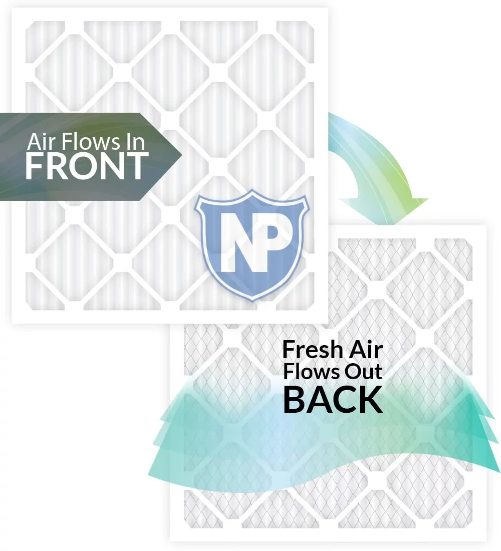 Nordic Pure 20x20x4 (3 5/8) Pleated MERV 10 Air Filters 6 Pack - Exclusive Design