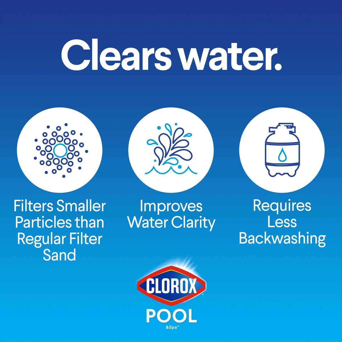 Clorox Pool&Spa 25 lb Filter Granular Sand Plus (for Swimming Pool Use)
