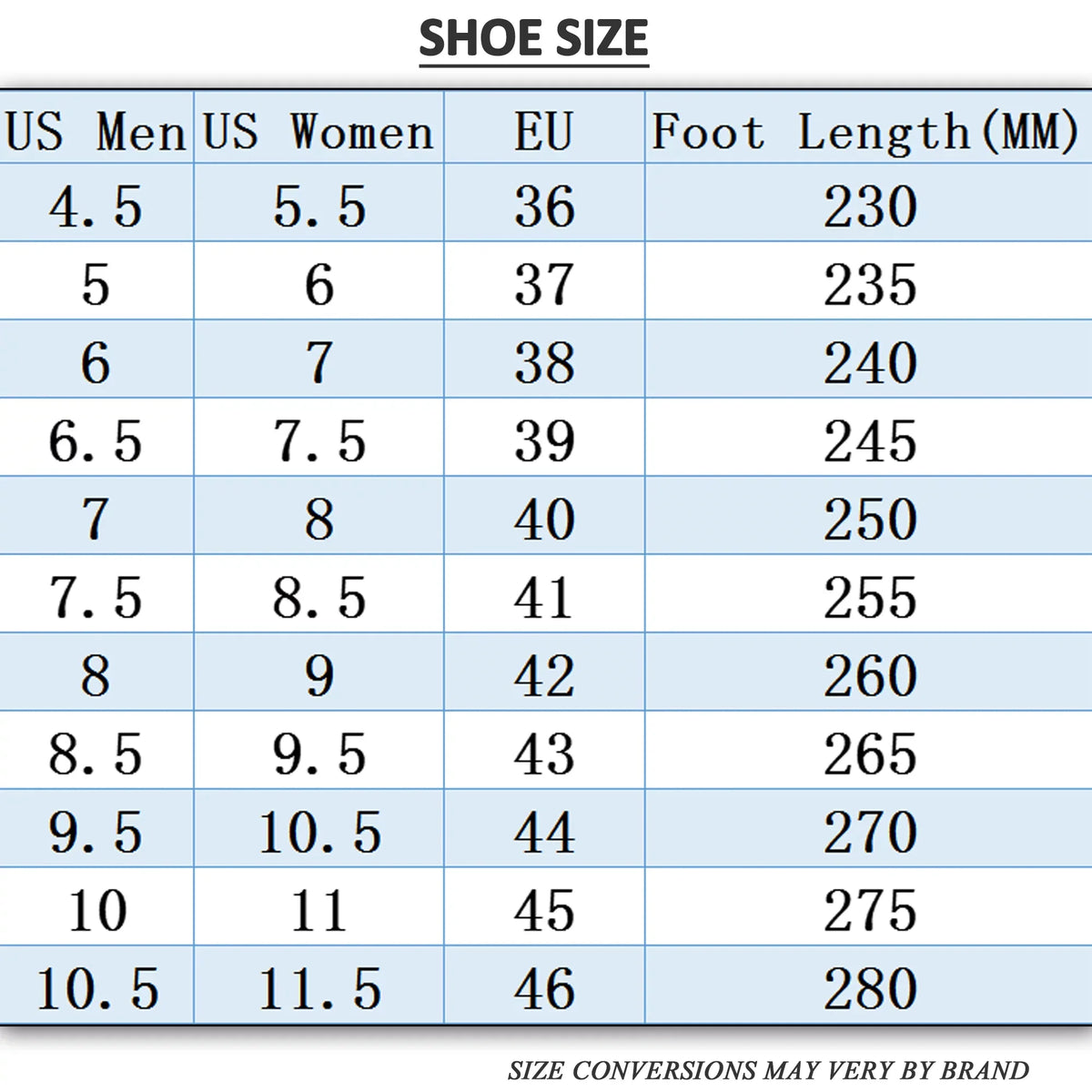 Tanleewa Mens Safety Work Shoes Steel Toe Breathable Non-Slip Shoe Size Men6.5/Women7.5