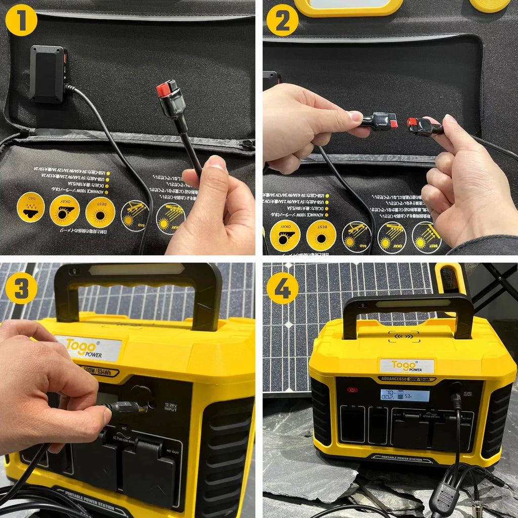 Panel Equipment