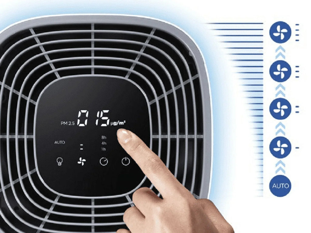 Stylish Refurbished Clorox 11010 Large Room Air Purifier, True HEPA Filter, up to 1,500 Sq. ft. Capacity