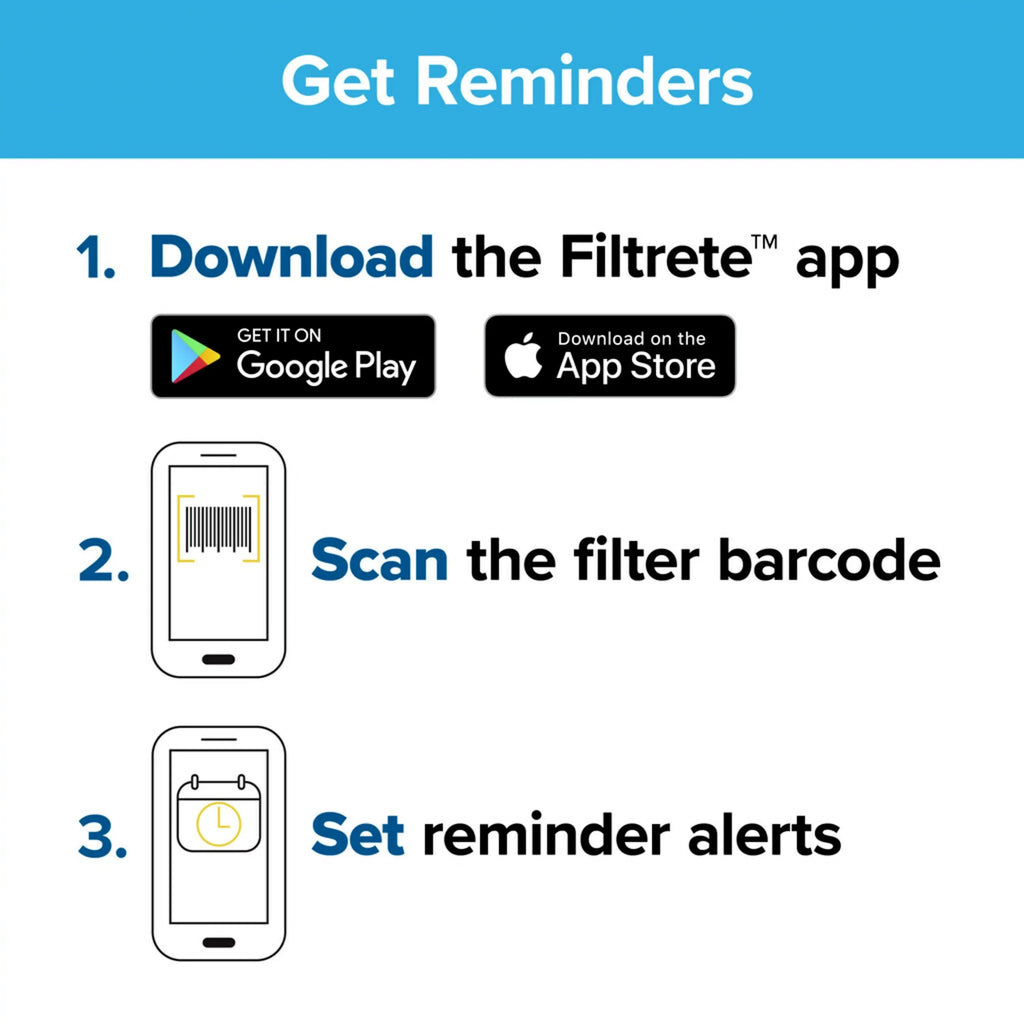 Filtrete by 3M 18x25x1, MERV 11, Allergen Reduction HVAC Furnace Air Filter, 1200 MPR, 4 Filters - Exclusive Design
