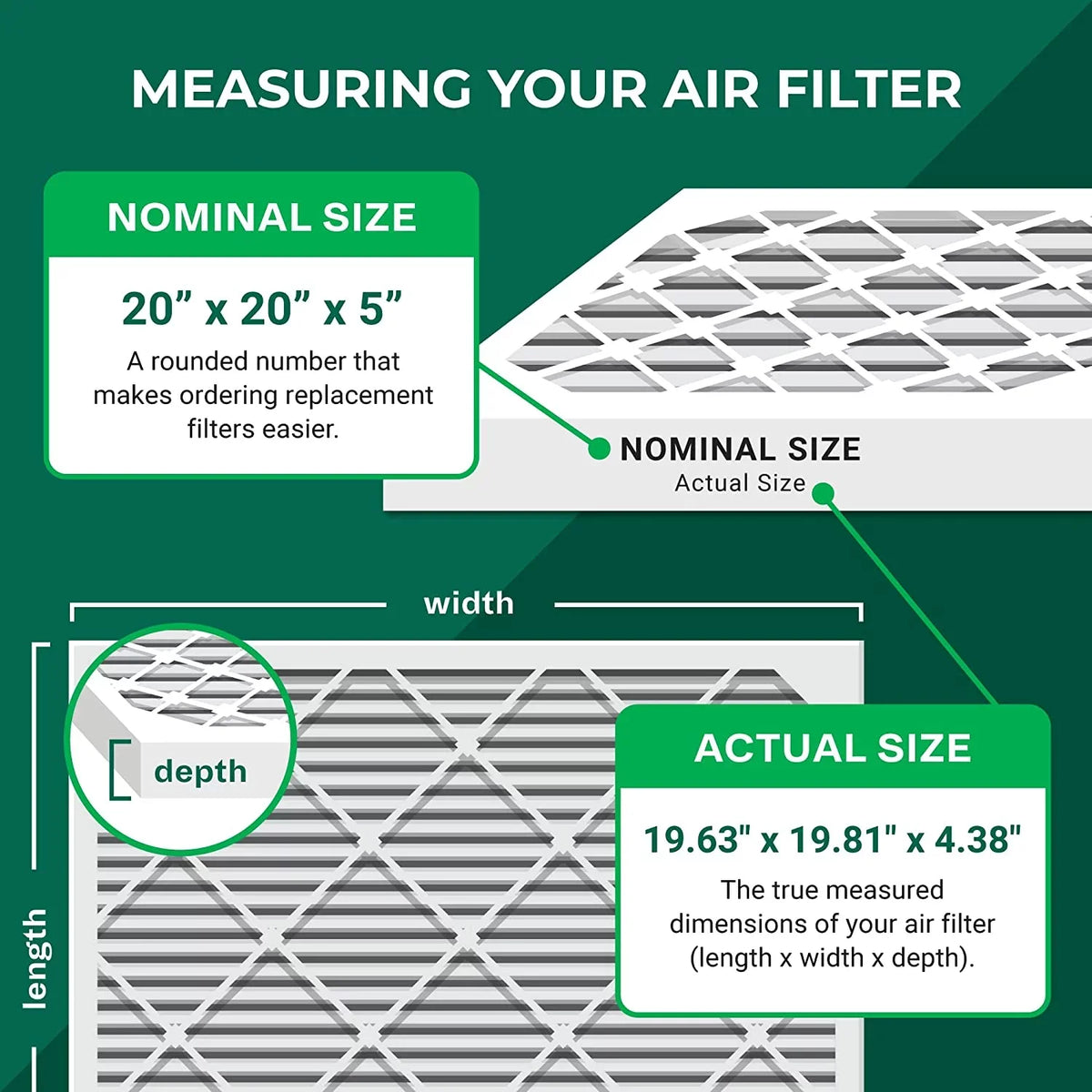 Filterbuy 20x20x5 MERV 13 Pleated HVAC AC Furnace Air Filters for Honeywell FC100A1011 and Lennox X0585 (3-Pack)