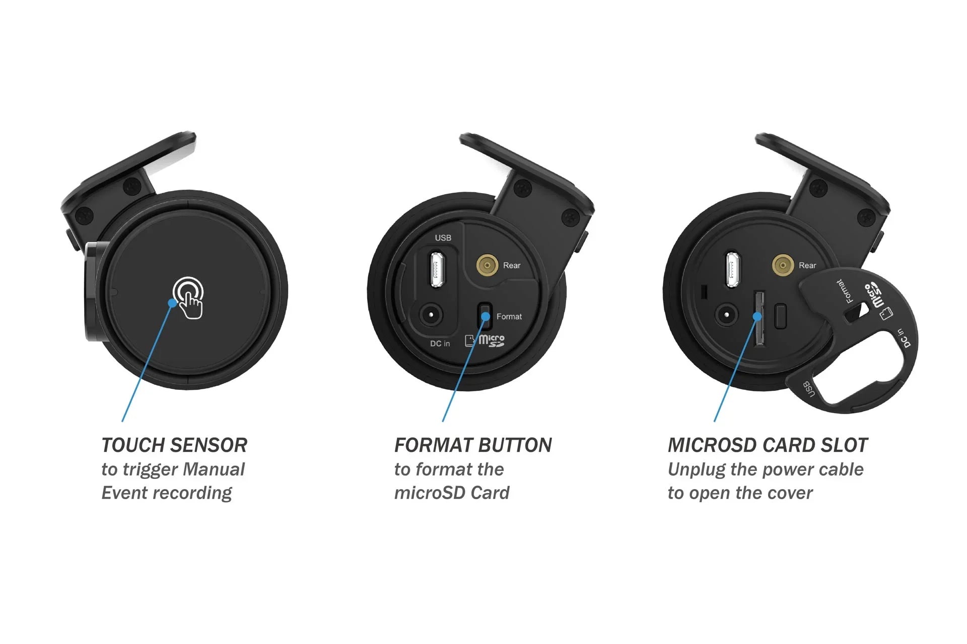 WiFi Equipment