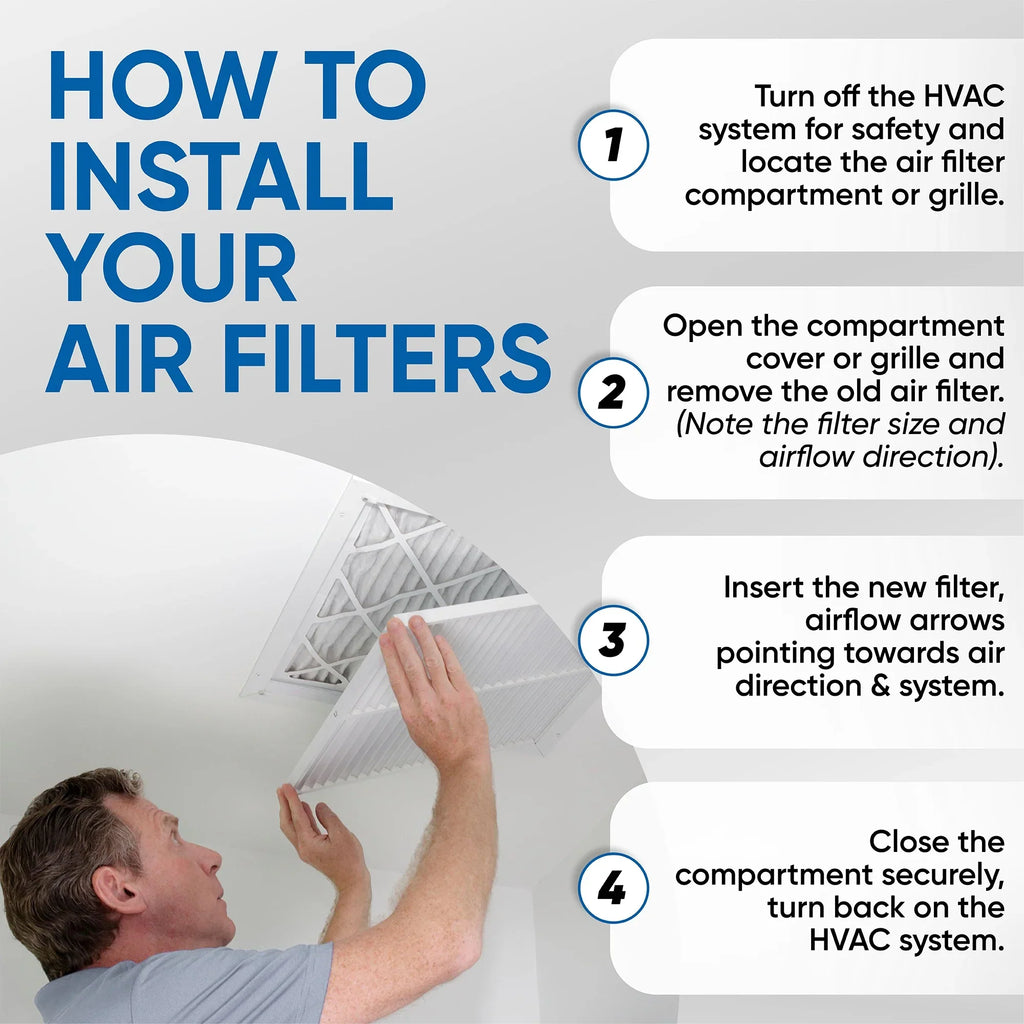 12 Pack of 10x20x2 MERV 10 Pleated 2" Inch Air Filters by Glasfloss. Actual Size: 9-1/2 x 19-1/2 x 1-3/4 - Exclusive Design