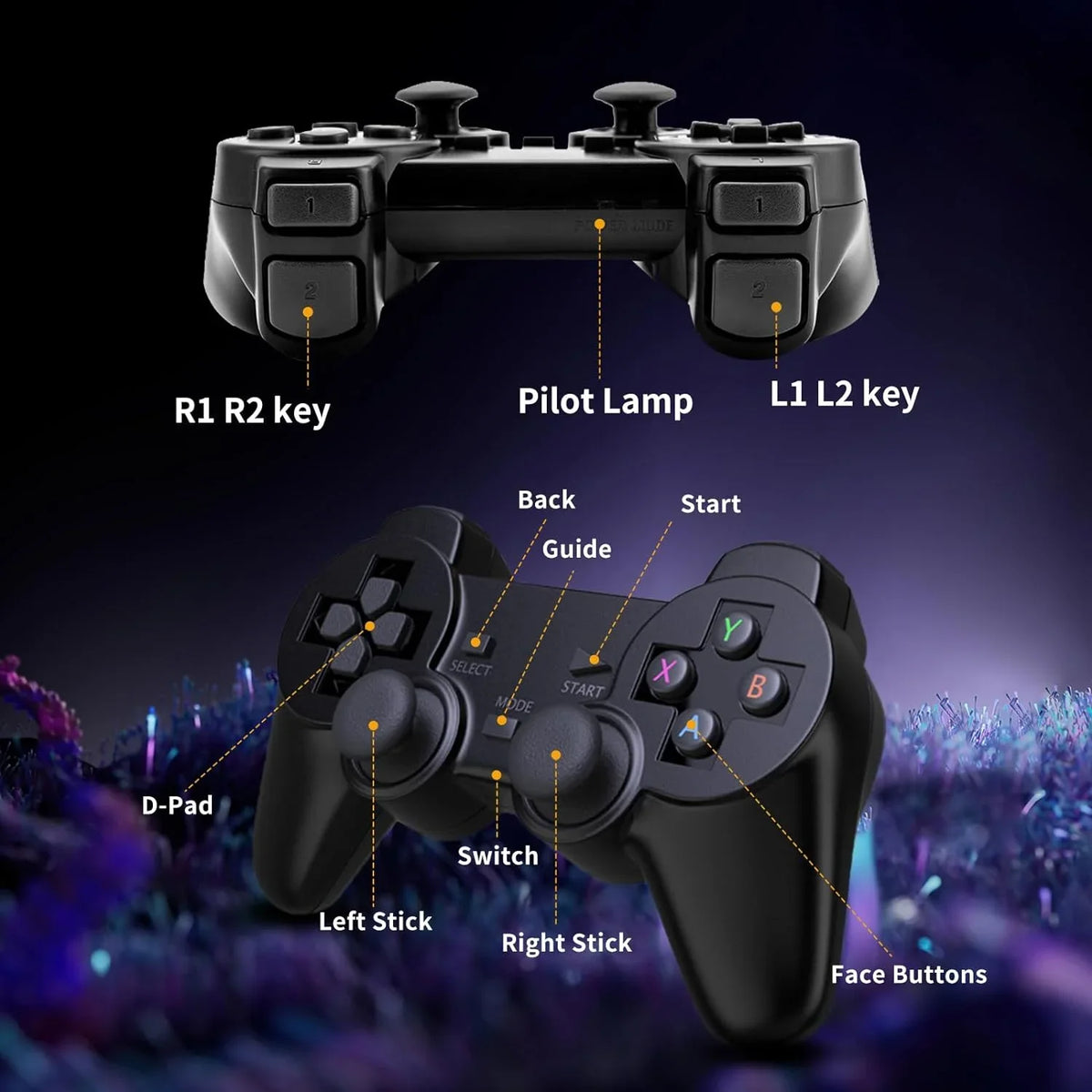 Stylish Game Stick 64G, 25,000+ Retro Games, Compatible with 12 Emulator Console, Wireless Retro Game Console Support 4K HD Output, Plug and Play Video Games for TV, 2.4G Wireless Controllers