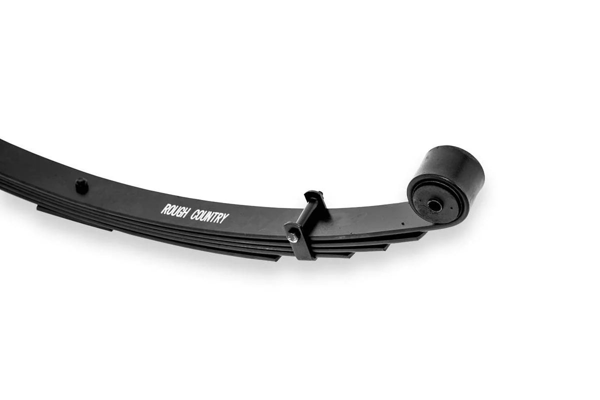 8047Kit Equipment