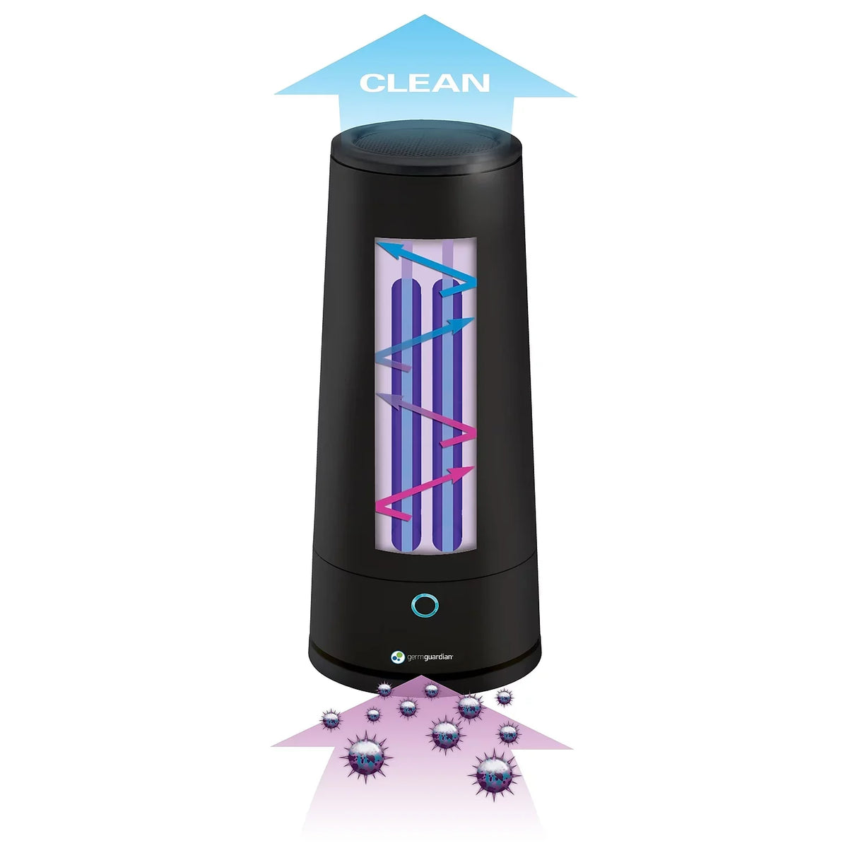 Stylish GermGuardian Tabletop UV-C Air Sanitizer with 2 Speeds Reduces Odors and Germs, GG3000BCA, Black
