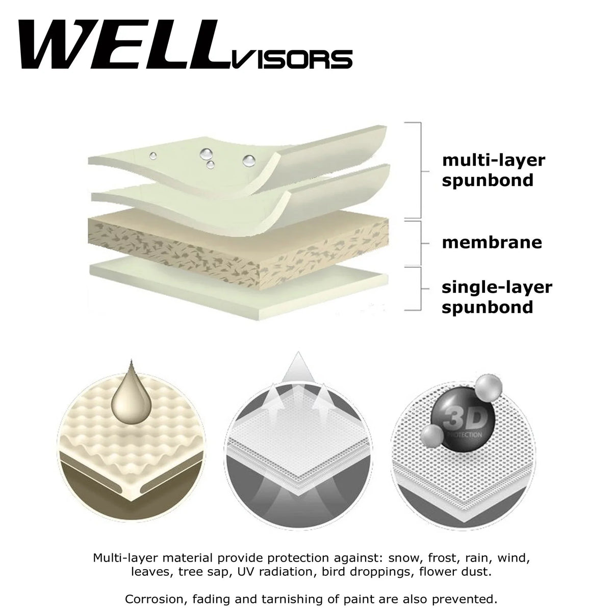 3-6898089SN Equipment